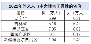 多少外地人在上海买了房子__住在上海的外国人有多少